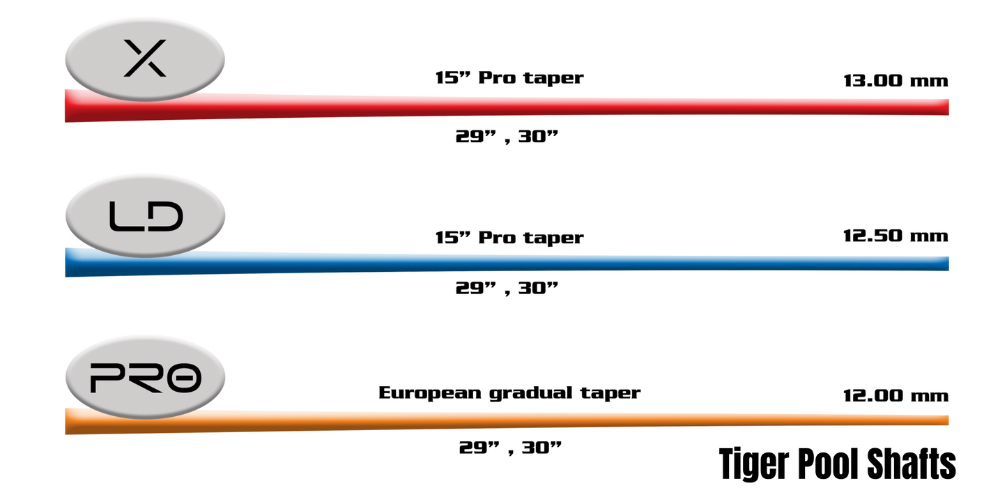 tigerキュー Tiger Shafts – Tiger Products