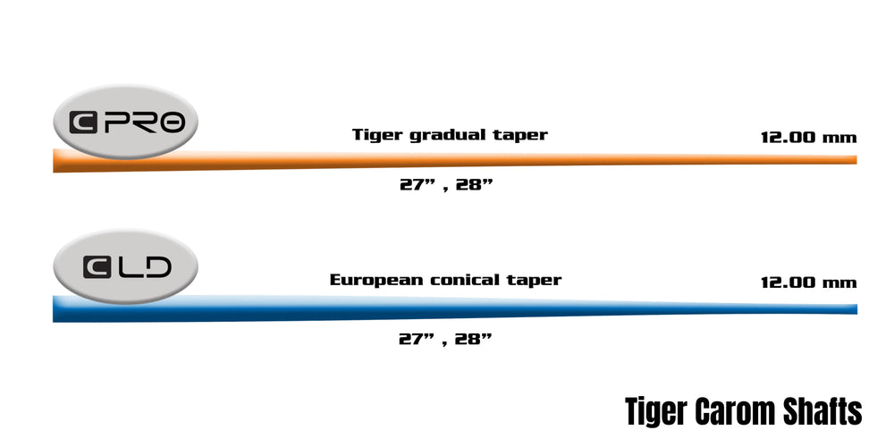 Tiger CPro- Laminated Shaft
