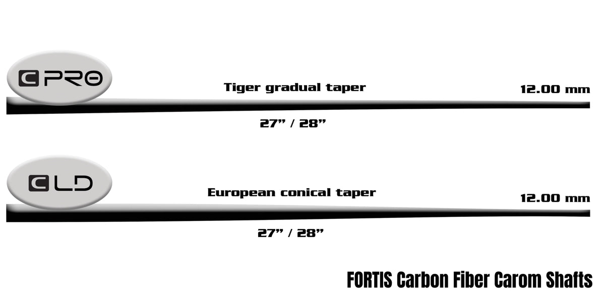 Fortis CPro- Carbon Fiber Shaft – Tiger Products