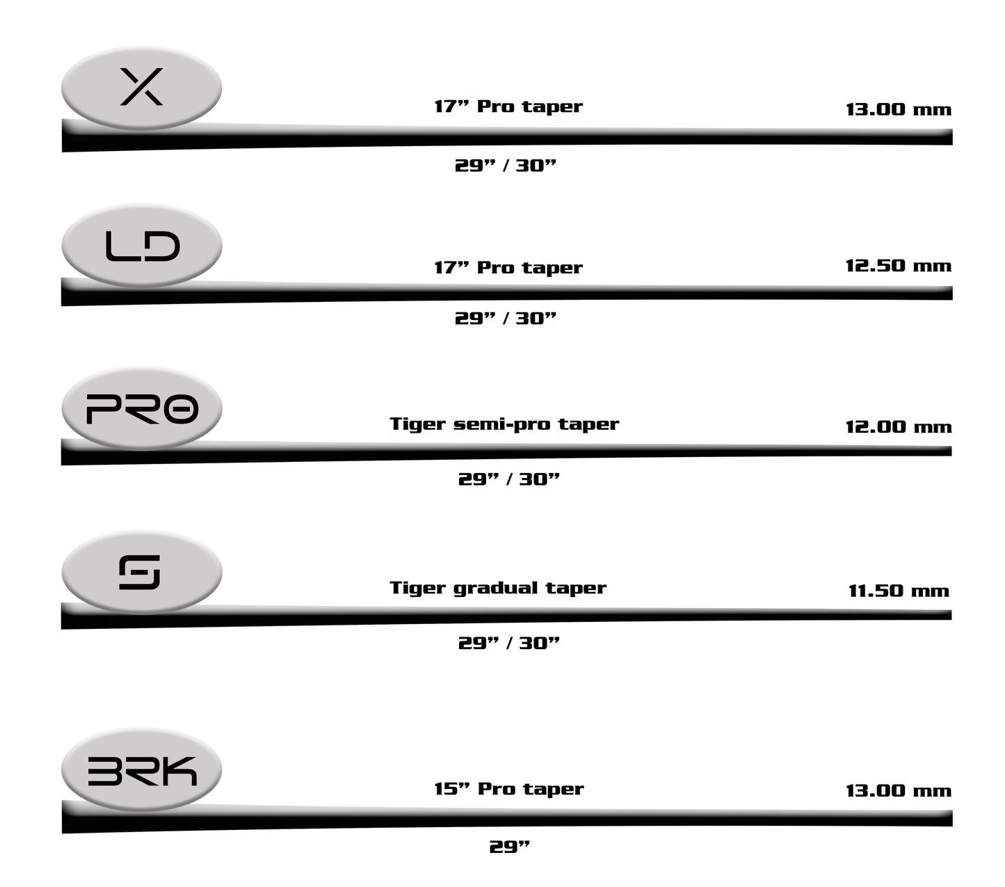 Tiger Products